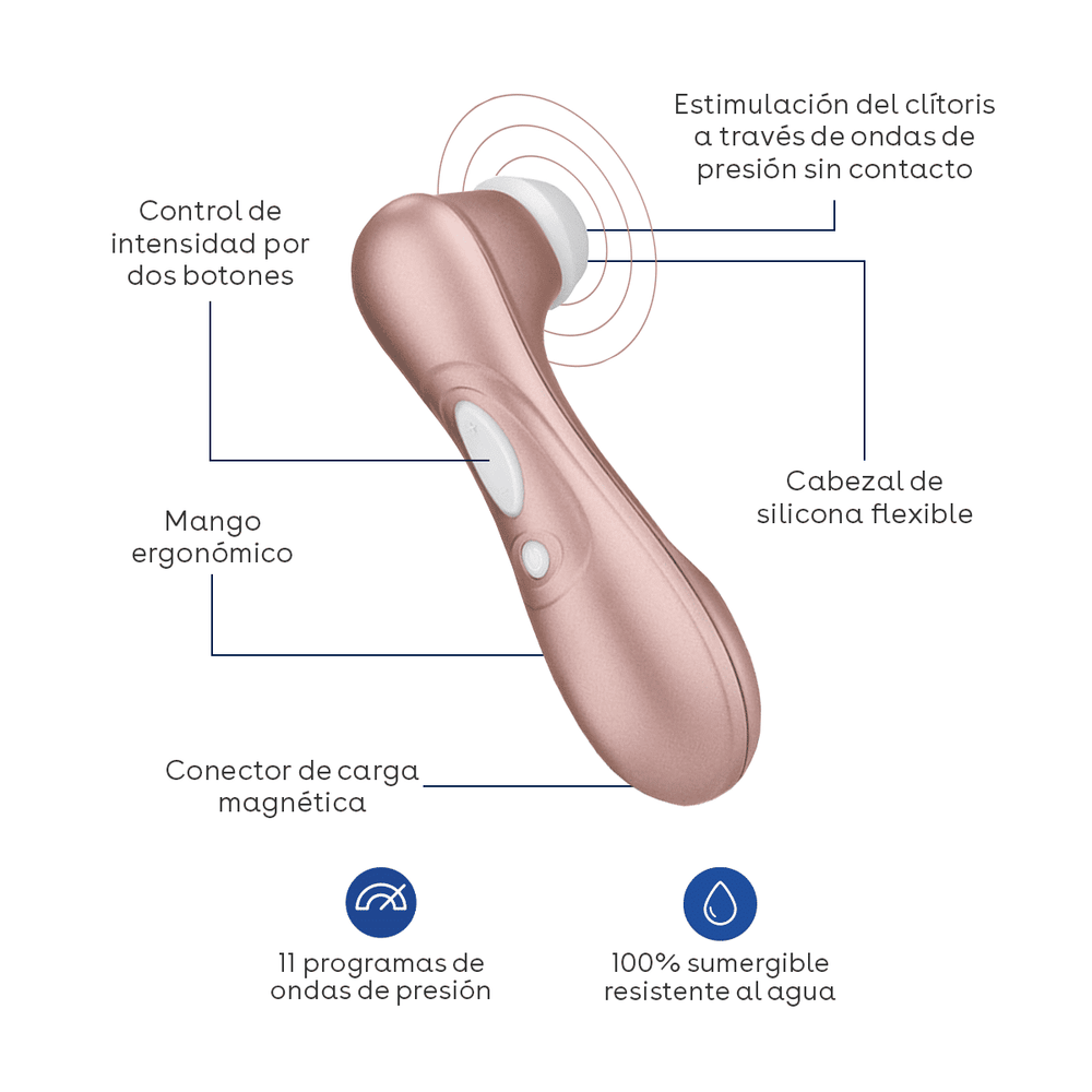 
                      
                        Satisfyer Pro 2 - Succionador de clítoris
                      
                    